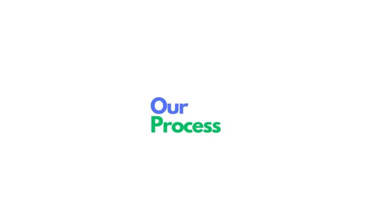 Our Process to get you a detailed quote quickly